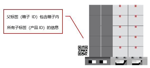 axb-ar-auto-carIndustry-caseSt axb-ar-auto-carIndustry-caseSt