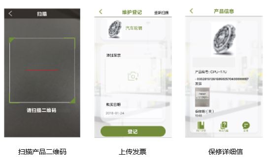 axb-ar-auto-carIndustry-caseSt2 axb-ar-auto-carIndustry-caseSt2