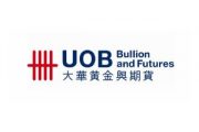 UOB 大华黄金与期货