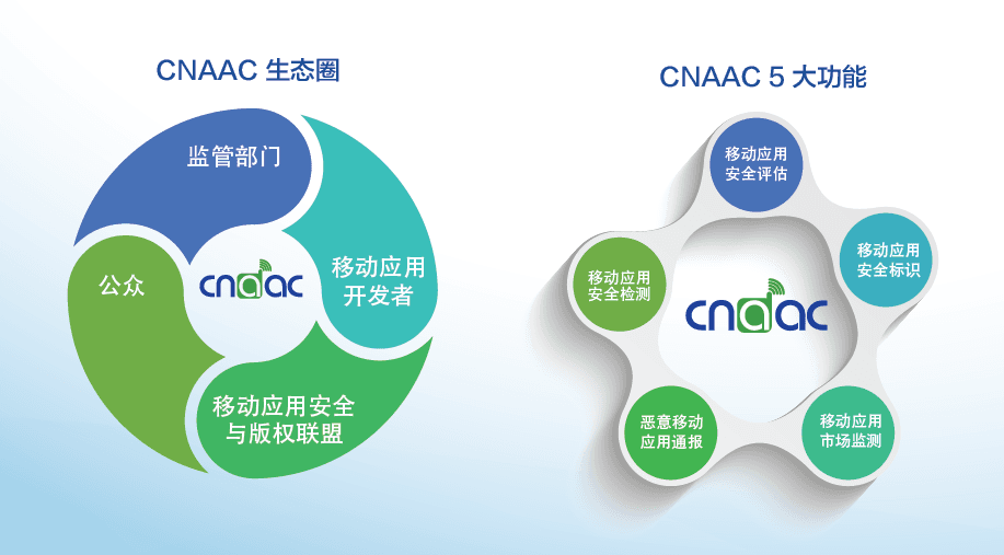 axb-cverc-2018-image1-min CVERC 颁发的荣誉证书