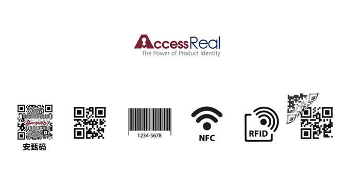 AccessReal 安甄码防复制视频