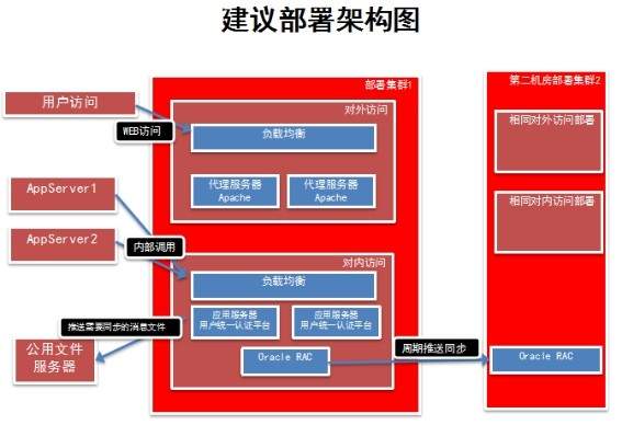 bank-of-sh-img-min bank-of-sh-diagram